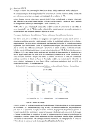 RELATÓRIO OE2016
Situação Financeira das Administrações Públicas em 2015 e 2016 (Contabilidade Pública e Nacional)
92
Os encargos com juros da dívida pública deverão apresentar um aumento moderado (0,4%), contribuindo
para este comportamento a amortização prevista de parte do empréstimo do FMI.
A outra despesa corrente evidencia um aumento de 4,5%. Esta evolução está, no entanto, influenciada
pelo valor da dotação provisional inscrita para 2016 (502 milhões de euros). Destaca-se ainda o aumento
no encargo com a contribuição financeira para a União Europeia (12,5%).
Por fim, refira-se que a meta de 2,2% para o défice em 2016 beneficia de um montante de 130 milhões de
euros (cerca de 0,1 p.p. do PIB) de receitas extraordinárias relacionadas com concessões, as quais, em
contas nacionais, são registadas a abater à despesa de capital.
Passagem da ótica de Contabilidade Pública à ótica de Contabilidade Nacional
Nos últimos anos, tem-se assistido a uma progressiva convergência entre o saldo das AP apurado na
ótica da contabilidade nacional e o saldo apurado na ótica da contabilidade pública, conforme ilustra o
gráfico seguinte. Este facto decorre principalmente das alterações introduzidas na Lei do Enquadramento
Orçamental, e que tiveram efeitos a partir do Orçamento do Estado para 2012, relacionadas com a defini-
ção do universo das entidades que integram o Orçamento do Estado com base na lista das entidades
incluídas nas administrações públicas em contas nacionais, definida pelo INE. O diferencial observado em
2014 e em 2015 é, em grande medida, explicado pela ocorrência de duas operações de elevado montan-
te com registo diferenciado nas duas óticas de contabilidade (transferência de capital, com impacto no
saldo em contas nacionais e despesa não efetiva e, portanto, sem impacto no saldo, em contabilidade
pública): empréstimo do Estado ao Fundo de Resolução, em 2014, no montante de 4,9 mil milhões de
euros, relativo à capitalização do Novo Banco (NB) e a medida de resolução do Banif, em 2015, com
impacto estimado de 2,2 mil milhões de euros.
Gráfico III.3.1. Défice das Administrações Públicas em Contabilidade Pública e Contabilidade
Nacional
(em % do PIB)
Fonte: INE e Ministério das Finanças.
Em 2016, o défice na ótica da contabilidade pública deverá ser superior ao défice na ótica da contabilida-
de nacional em 1.312 milhões de euros (0.7 p.p. do PIB). Este diferencial é explicado, em grande medida,
pelo facto de se proceder à anulação, em contas nacionais, do pagamento de pensões subjacente às
transferências de fundos recebidas em anos anteriores; pela inclusão da receita proveniente da devolução
a Portugal, na maturidade do empréstimo, de parte da pre-paid margin que foi paga ao Fundo Europeu de
Estabilização Financeira (FEEF) com o desembolso de uma das primeiras tranches e pelo ajustamento
aos valores do material militar, este último positivamente influenciado pela entrega prevista de aeronaves
F-16 no âmbito do acordo de venda destes aparelhos à República da Roménia.
 