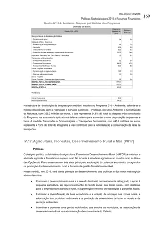 RELATÓRIO OE2016
Políticas Sectoriais para 2016 e Recursos Financeiros
169
Quadro IV.16.4. Ambiente - Despesa por Medidas dos Programas
(milhões de euros)
Na estrutura de distribuição da despesa por medidas inscritas no Programa 016 – Ambiente, salienta-se a
medida relacionada com a Habitação e Serviços Coletivos – Proteção, do Meio Ambiente e Conservação
da Natureza, com 325,2 milhões de euros, o que representa 34,6% do total da despesa não consolidada
do Programa, na sua maioria aplicada na defesa costeira para aumentar o nível de proteção de pessoas e
bens. A medida Transportes e Comunicações – Transportes Ferroviários, com 445,9 milhões de euros,
representa 47,5% do total do Programa e visa contribuir para a remodelação e conservação da rede de
transportes.
IV.17.Agricultura, Florestas, Desenvolvimento Rural e Mar (P017)
Políticas
O desígnio político do Ministério da Agricultura, Florestas e Desenvolvimento Rural (MAFDR) é valorizar a
atividade agrícola e florestal e o espaço rural. No tocante à atividade agrícola e ao mundo rural, as Gran-
des Opções do Plano assentam em três eixos principais: exploração do potencial económico da agricultu-
ra; promoção do desenvolvimento rural; e fomento da gestão florestal sustentável.
Nesse sentido, em 2016, será dada primazia ao desenvolvimento das políticas e dos eixos estratégicos
abaixo descritos:
 Promover o desenvolvimento rural e a coesão territorial, nomeadamente reforçando o apoio à
pequena agricultura, ao rejuvenescimento do tecido social das zonas rurais, com destaque
para o empresariado agrícola e rural, e à promoção e reforço de estratégias e parcerias locais;
 Estimular a diversificação da base económica e a criação de emprego nas zonas rurais, a
valorização dos produtos tradicionais e a produção de amenidades de lazer e recreio e de
serviços ambientais;
 Incentivar e promover uma gestão multifundos, que envolva os municípios, as associações de
desenvolvimento local e a administração desconcentrada do Estado;
Serviços Gerais da Administração Pública
- Administração geral 0,4 0,0
Habitação e Serv. Colectivos
- Administração e regulamentação 9,6 1,0
- Habitação 45,4 4,8
- Ordenamento do território 35,0 3,7
- Protecção do meio ambiente e conservação da natureza 325,2 34,6
Agricultura, Pecuária, Silv, Caça, Pesca - Silvicultura 1,0 0,1
Transportes e Comunicações
- Transportes Rodoviários 4,2 0,4
- Transportes Ferroviários 445,9 47,5
- Transportes Maritimos e Fluviais 56,3 6,0
Outras Funções Económicas
- Administração e regulamentação 12,4 1,3
- Diversas não especificadas 0,0 0,0
Outras Funções
Outras Funções - Diversas não Especificadas 3,9 0,4
DESPESA TOTAL NÃO CONSOLIDADA 1 776,4
DESPESA TOTAL CONSOLIDADA 1 707,1
DESPESA EFETIVA 869,8
Por Memória
Ativos Financeiros 96,0
Passivos Financeiros 741,3
Estado, SFA e EPR
Orçamento
Ajustado de
2016
Estrutura
2016 (%)
 