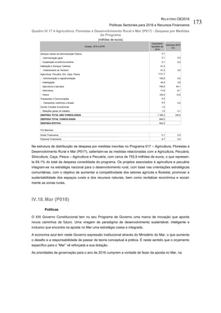 RELATÓRIO OE2016
Políticas Sectoriais para 2016 e Recursos Financeiros
173
Quadro IV.17.4 Agricultura, Florestas e Desenvolvimento Rural e Mar (P017) - Despesa por Medidas
do Programa
(milhões de euros)
Na estrutura de distribuição da despesa por medidas inscritas no Programa 017 – Agricultura, Florestas e
Desenvolvimento Rural e Mar (P017), salientam-se as medidas relacionadas com a Agricultura, Pecuária,
Silvicultura, Caça, Pesca – Agricultura e Pecuária, com cerca de 755,9 milhões de euros, o que represen-
ta 64,1% do total da despesa consolidada do programa. Os projetos associados à agricultura e pecuária
integram-se na estratégia nacional para o desenvolvimento rural, com base nas orientações estratégicas
comunitárias, com o objetivo de aumentar a competitividade dos setores agrícola e florestal, promover a
sustentabilidade dos espaços rurais e dos recursos naturais, bem como revitalizar económica e social-
mente as zonas rurais.
IV.18.Mar (P018)
Políticas
O XXI Governo Constitucional tem no seu Programa de Governo uma marca de inovação que aponta
novos caminhos de futuro. Uma viragem de paradigma de desenvolvimento sustentável, inteligente e
inclusivo que encontra na aposta no Mar uma estratégia coesa e integrada.
A economia azul tem neste Governo expressão institucional através do Ministério do Mar, o que aumenta
o desafio e a responsabilidade de passar da teoria conceptual à prática. É neste sentido que o orçamento
específico para o “Mar” vê reforçada a sua dotação.
As prioridades de governação para o ano de 2016 cumprem a vontade de fazer da aposta no Mar, na
Serviços Gerais da Administração Pública 0,1
- Administração geral 0,1 0,0
- Cooperação económica externa 0,1 0,0
Habitação e Serviços Coletivos 41,2
- Ordenamento do Territorio 41,2 3,5
Agricultura, Pecuária, Silv, Caça, Pesca 1131,7
- Administração e regulamentação 105,9 9,0
- Investigação 44,6 3,8
- Agricultura e pecuária 755,9 64,1
- Silvicultura 71,8 6,1
- Pesca 153,5 13,0
Transportes e Comunicações 4,5
- Transportes marítimos e fluviais 4,5 0,4
Outras Funções Económicas 1,0
- Relações gerais do trabalho 1,0 0,1
DESPESA TOTAL NÃO CONSOLIDADA 1.185,3 100,0
DESPESA TOTAL CONSOLIDADA 949,0
DESPESA EFETIVA 942,2
Por Memória
Ativos Financeiros 0,1 0,0
Passivos Financeiros 6,7 0,0
Estado, SFA e EPR
Orçamento
Ajustado de
2016
Estrutura 2016
(%)
 