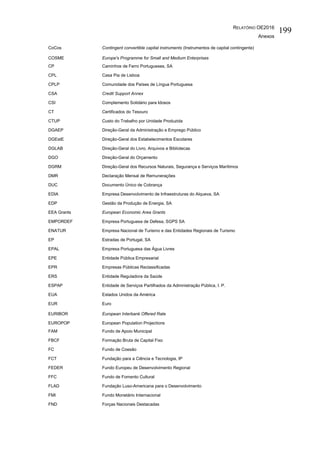 RELATÓRIO OE2016
Anexos
199
CoCos Contingent convertible capital instruments (Instrumentos de capital contingente)
COSME Europe's Programme for Small and Medium Enterprises
CP Caminhos de Ferro Portugueses, SA
CPL Casa Pia de Lisboa
CPLP Comunidade dos Países de Língua Portuguesa
CSA Credit Support Annex
CSI Complemento Solidário para Idosos
CT Certificados do Tesouro
CTUP Custo do Trabalho por Unidade Produzida
DGAEP Direção-Geral da Administração e Emprego Público
DGEstE Direção-Geral dos Estabelecimentos Escolares
DGLAB Direção-Geral do Livro, Arquivos e Bibliotecas
DGO Direção-Geral do Orçamento
DGRM Direção-Geral dos Recursos Naturais, Segurança e Serviços Marítimos
DMR Declaração Mensal de Remunerações
DUC Documento Único de Cobrança
EDIA Empresa Desenvolvimento de Infraestruturas do Alqueva, SA
EDP Gestão da Produção de Energia, SA
EEA Grants European Economic Area Grants
EMPORDEF Empresa Portuguesa de Defesa, SGPS SA
ENATUR Empresa Nacional de Turismo e das Entidades Regionais de Turismo
EP Estradas de Portugal, SA
EPAL Empresa Portuguesa das Água Livres
EPE Entidade Pública Empresarial
EPR Empresas Públicas Reclassificadas
ERS Entidade Reguladora da Saúde
ESPAP Entidade de Serviços Partilhados da Administração Pública, I. P.
EUA Estados Unidos da América
EUR Euro
EURIBOR European Interbank Offered Rate
EUROPOP European Population Projections
FAM Fundo de Apoio Municipal
FBCF Formação Bruta de Capital Fixo
FC Fundo de Coesão
FCT Fundação para a Ciência e Tecnologia, IP
FEDER Fundo Europeu de Desenvolvimento Regional
FFC Fundo de Fomento Cultural
FLAD Fundação Luso-Americana para o Desenvolvimento
FMI Fundo Monetário Internacional
FND Forças Nacionais Destacadas
 