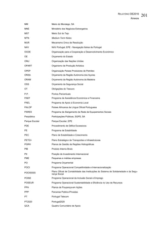 RELATÓRIO OE2016
Anexos
201
MM Metro do Mondego, SA
MNE Ministério dos Negócios Estrangeiros
MST Metro Sul do Tejo
MTN Medium Term Notes
MUR Mecanismo Único de Resolução
NAV NAV Portugal, EPE - Navegação Aérea de Portugal
OCDE Organização para a Cooperação e Desenvolvimento Económico
OE Orçamento do Estado
ONU Organização das Nações Unidas
OPART Organismo de Produção Artística
OPEP Organização Países Produtores de Petróleo
ORAA Orçamento da Região Autónoma dos Açores
ORAM Orçamento da Região Autónoma da Madeira
OSS Orçamento da Segurança Social
OT Obrigações do Tesouro
P.P. Pontos Percentuais
PAEF Programa de Assistência Económica e Financeira
PAEL Programa de Apoio à Economia Local
PALOP Países Africanos de Língua Oficial Portuguesa
PARES Programa de Alargamento da Rede de Equipamentos Sociais
Parpública Participações Públicas, SGPS, SA
Parque Escolar Parque Escolar, EPE
PDE Procedimento de Défice Excessivos
PE Programa de Estabilidade
PEC Plano de Estabilidade e Crescimento
PETI3+ Plano Estratégico de Transportes e Infraestruturas
PGRH Planos de Gestão de Regiões Hidrográficas
PIB Produto Interno Bruto
PII Posição de Investimento Internacional
PME Pequenas e médias empresas
PO Programa Orçamental
POCI Programa Operacional Competitividade e Internacionalização
POCISSSS
Plano Oficial de Contabilidade das Instituições do Sistema de Solidariedade e da Segu-
rança Social
POISE Programa Operacional da Inclusão Social e Emprego
POSEUR Programa Operacional Sustentabilidade e Eficiência no Uso de Recursos
PPA Planos de Poupança-em Ações
PPP Parcerias Público-Privadas
PT Portugal Telecom
PT2020 Portugal2020
QCA Quadro Comunitário de Apoio
 