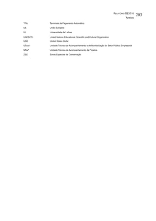 RELATÓRIO OE2016
Anexos
203
TPA Terminais de Pagamento Automático
UE União Europeia
UL Universidade de Lisboa
UNESCO United Nations Educational, Scientific and Cultural Organization
USD United States Dollar
UTAM Unidade Técnica de Acompanhamento e de Monitorização do Setor Público Empresarial
UTAP Unidade Técnica de Acompanhamento de Projetos
ZEC Zonas Especiais de Conservação
 