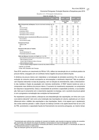 RELATÓRIO OE2016
Economia Portuguesa: Evolução Recente e Perspetivas para 2016
17
Quadro I.3.1. Principais Indicadores
(taxa de variação, %)
Legenda: (p) previsão.
Fontes: INE e Ministério das Finanças.
Para 2016, prevê-se um crescimento do PIB de 1,8%, reflexo da manutenção de um contributo positivo da
procura interna, conjugado com um contributo menos negativo da procura externa líquida.
A dinâmica da procura interna vem materializar a normalização da atividade económica. Por um lado, a
evolução do consumo privado acompanha as remunerações e rendimento disponível.
2
Não se perspeti-
vam impactos relevantes na taxa de poupança, nem na redução do endividamento, dado o direcionamen-
to das medidas à fração da população com menores rendimentos. A FBCF deverá manter-se como a
componente mais dinâmica da procura interna. O aumento do investimento empresarial, na componente
de máquinas e equipamentos, traduz a necessidade de aumentar a capacidade produtiva, a sua atualiza-
ção, facto que é consonante com o crescimento esperado no emprego, com o aumento da procura global
e com a progressiva normalização das condições de financiamento
3
.
No respeitante à procura externa, antecipa-se uma desaceleração das exportações, em linha com a pro-
cura externa relevante
4
, bem como uma moderação das importações em volume, explicado por um menor
diferencial entre o deflator das exportações e das importações. Assim, é de esperar que o ajustamento
das contas externas persista: o saldo conjunto da balança corrente e de capital deverá fixar-se em 2,2%
do PIB, aumentando a capacidade líquida de financiamento da economia portuguesa, ao mesmo tempo
2
Caracterizado pela melhoria das condições do mercado de trabalho, pela reversão de algumas medidas de consolida-
ção orçamental, pela descida dos preços de petróleo e amenização do nível de alavancagem das famílias.
3
Aliado à política monetária acomodatícia conduzida pelo Banco Central Europeu (BCE) e à manutenção de taxas de
juro relativamente baixas no médio prazo.
4
Não se antecipam ganhos de quota de mercado.
PIB e Componentes da Despesa (Taxa de crescimento homólogo real, %)
PIB -1,1 0,9 1,5 1,8 1,6 2,0
Consumo Privado -1,2 2,2 2,6 2,4 1,9 1,9
Consumo Público -2,0 -0,5 -0,7 0,2 -0,7 0,1
Investimento (FBCF) -5,1 2,8 4,3 4,9 3,8 4,4
Exportações de Bens e Serviços 7,0 3,9 5,1 4,3 4,8 5,5
Importações de Bens e Serviços 4,7 7,2 6,9 5,5 4,6 5,3
Contributos para o crescimento do PIB (pontos percentuais)
Procura Interna -2,0 2,2 2,2 2,2 1,6 1,9
Procura Externa Líquida 0,8 -1,3 -0,7 -0,4 0,1 0,1
Evolução dos Preços
Deflator do PIB 2,3 1,0 1,9 2,0 1,3 1,4
IPC 0,3 -0,3 0,5 1,2 -0,2 1,3
Evolução do Mercado de Trabalho
Emprego -2,9 1,4 1,1 0,8 0,6 0,8
Taxa de Desemprego (%) 16,2 13,9 12,3 11,3 13,2 12,7
Produtividade aparente do trabalho 1,8 -0,5 0,4 1,0 1,1 1,2
Saldo das Balanças Corrente e de Capital (em % do PIB)
Capacidade/Necessidade líquida de financiamento face ao exterior 2,3 1,7 2,0 2,2 2,1 2,0
- Saldo da Balança Corrente 0,7 0,3 0,6 0,9 0,5 0,4
da qual Saldo da Balança de Bens e Serviços 1,0 0,4 1,0 1,2 1,5 1,7
- Saldo da Balança de Capital 1,6 1,4 1,4 1,3 1,6 1,5
1
Taxa de variação homóloga registada na soma dos três primeiros trimestres.
2016(p)
Por memória: PE-
abril-15
2016(p)
INE
Cenário Base
OE16
2015(p)
2013 2014 2015(p)
 