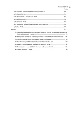 Relatório OE2016
Índice
iii
IV.12. Trabalho, Solidariedade e Segurança Social (P012) ..........................................................146
IV.13. Saúde (P013)......................................................................................................................151
IV.14. Planeamento e Infraestruturas (P014) ................................................................................155
IV.15. Economia (P015) ................................................................................................................160
IV.16. Ambiente (P016) .................................................................................................................165
IV.17. Agricultura, Florestas, Desenvolvimento Rural e Mar (P017) .............................................169
IV.18. Mar (P018) ..........................................................................................................................173
Anexos.................................................................................................................................................177
A1. Receitas e Despesas das Administrações Públicas na Ótica da Contabilidade Nacional e na
Ótica da Contabilidade Pública.............................................................................................. 179
A2. Alterações ao Universo da Administração Central e Entidades Públicas Reclassificadas ..... 184
A3. Transferências da AC para as Entidades Públicas Empresariais........................................... 189
A4. Transferências para Administração Regional e Administração Local..................................... 190
A5. Balanço e Demonstração de Resultados da Segurança Social ............................................. 191
A6. Relatório sobre a Sustentabilidade Financeira da Segurança Social..................................... 195
A8. Lista de Acrónimos e Siglas ................................................................................................... 198
 