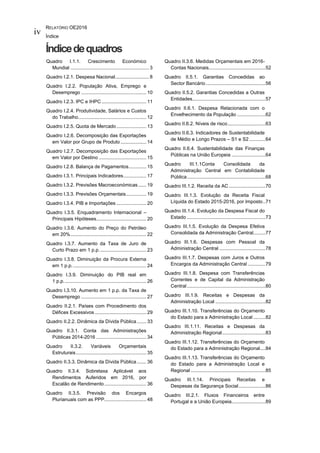 RELATÓRIO OE2016
Índice
iv
Índicedequadros
Quadro I.1.1. Crescimento Económico
Mundial .......................................................... 3
Quadro I.2.1. Despesa Nacional......................... 8
Quadro I.2.2. População Ativa, Emprego e
Desemprego ................................................ 10
Quadro I.2.3. IPC e IHPC ................................. 11
Quadro I.2.4. Produtividade, Salários e Custos
do Trabalho.................................................. 12
Quadro I.2.5. Quota de Mercado...................... 13
Quadro I.2.6. Decomposição das Exportações
em Valor por Grupo de Produto ................... 14
Quadro I.2.7. Decomposição das Exportações
em Valor por Destino ................................... 15
Quadro I.2.8. Balança de Pagamentos............. 15
Quadro I.3.1. Principais Indicadores................. 17
Quadro I.3.2. Previsões Macroeconómicas...... 19
Quadro I.3.3. Previsões Orçamentais............... 19
Quadro I.3.4. PIB e Importações ...................... 20
Quadro I.3.5. Enquadramento Internacional –
Principais Hipóteses..................................... 20
Quadro I.3.6. Aumento do Preço do Petróleo
em 20%........................................................ 22
Quadro I.3.7. Aumento da Taxa de Juro de
Curto Prazo em 1 p.p................................... 23
Quadro I.3.8. Diminuição da Procura Externa
em 1 p.p....................................................... 24
Quadro I.3.9. Diminuição do PIB real em
1 p.p............................................................. 26
Quadro I.3.10. Aumento em 1 p.p. da Taxa de
Desemprego ................................................ 27
Quadro II.2.1. Países com Procedimento dos
Défices Excessivos ...................................... 29
Quadro II.2.2. Dinâmica da Dívida Pública....... 33
Quadro II.3.1. Conta das Administrações
Públicas 2014-2016 ..................................... 34
Quadro II.3.2. Variáveis Orçamentais
Estruturais.................................................... 35
Quadro II.3.3. Dinâmica da Dívida Pública....... 36
Quadro II.3.4. Sobretaxa Aplicável aos
Rendimentos Auferidos em 2016, por
Escalão de Rendimento............................... 36
Quadro II.3.5. Previsão dos Encargos
Plurianuais com as PPP............................... 48
Quadro II.3.6. Medidas Orçamentais em 2016-
Contas Nacionais..........................................52
Quadro II.5.1. Garantias Concedidas ao
Sector Bancário ............................................56
Quadro II.5.2. Garantias Concedidas a Outras
Entidades......................................................57
Quadro II.6.1. Despesa Relacionada com o
Envelhecimento da População .....................62
Quadro II.6.2. Níveis de risco............................63
Quadro II.6.3. Indicadores de Sustentabilidade
de Médio e Longo Prazos – S1 e S2 ............64
Quadro II.6.4. Sustentabilidade das Finanças
Públicas na União Europeia .........................64
Quadro III.1.1Conta Consolidada da
Administração Central em Contabilidade
Pública..........................................................68
Quadro III.1.2. Receita da AC ...........................70
Quadro III.1.3. Evolução da Receita Fiscal
Líquida do Estado 2015-2016, por Imposto..71
Quadro III.1.4. Evolução da Despesa Fiscal do
Estado ..........................................................73
Quadro III.1.5. Evolução da Despesa Efetiva
Consolidada da Administração Central.........77
Quadro III.1.6. Despesas com Pessoal da
Administração Central ..................................78
Quadro III.1.7. Despesas com Juros e Outros
Encargos da Administração Central .............79
Quadro III.1.8. Despesa com Transferências
Correntes e de Capital da Administração
Central..........................................................80
Quadro III.1.9. Receitas e Despesas da
Administração Local .....................................82
Quadro III.1.10. Transferências do Orçamento
do Estado para a Administração Local .........82
Quadro III.1.11. Receitas e Despesas da
Administração Regional................................83
Quadro III.1.12. Transferências do Orçamento
do Estado para a Administração Regional....84
Quadro III.1.13. Transferências do Orçamento
do Estado para a Administração Local e
Regional .......................................................85
Quadro III.1.14. Principais Receitas e
Despesas da Segurança Social....................86
Quadro III.2.1. Fluxos Financeiros entre
Portugal e a União Europeia.........................89
 