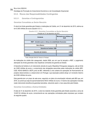 RELATÓRIO OE2016
Estratégia de Promoção do Crescimento Económico e de Consolidação Orçamental
56
II.5.3. Riscos das Responsabilidades Contingentes
II.5.3.1. Garantias e Contragarantias
Garantias Concedidas ao Sector Bancário
O stock da dívida garantida pelo Estado a Instituições de Crédito, em 31 de dezembro de 2015, estima-se
em 6.300 milhões de euros (Quadro II.5.1.).
Quadro II.5.1. Garantias Concedidas ao Sector Bancário
Posição em 31 de dezembro de 2015
Emitente
Montante em milhões de
EUR
IREF - Iniciativa para o reforço da estabilidade financeira
Novo Banco 3.500
Garantia de Carteira / BEI
Garantia de Carteira 2.800
TOTAL…………………………………………………. 6.300
Fonte: Direcção-Geral do Tesouro e Finanças.
As instituições de crédito têm assegurado, desde 2008, ano em que foi lançado a IREF, o pagamento
atempado da dívida garantida e das respetivas comissões de garantia ao Estado.
A Garantia de Carteira é um instrumento através do qual a República Portuguesa assegurou, até ao limite
de 2.800 milhões de euros, o cumprimento das obrigações assumidas pelas instituições de crédito (BPI,
CGD, NOVO BANCO e BCP) junto do BEI, referentes a uma carteira de operações de financiamento de
projetos desenvolvidos e a desenvolver em Portugal, cuja exposição poderá atingir um montante máximo
de 6.000 milhões de euros.
Esta garantia tem um prazo de sete anos, seguindo um plano de amortização indicado pelo BEI que, em
2016, se prevê que seja de aproximadamente 455,6 milhões de euros. A maioria das operações incluídas
neste instrumento beneficia de garantias bancárias, reduzindo assim o risco assumido pelo Estado.
Garantias Concedidas a Outras Entidades
À data de 31 de dezembro de 2015, o stock da restante dívida garantida pelo Estado ascendia a cerca de
16.657,53 milhões de euros, concentrando-se nas operações contratadas pelas empresas que constam
do seguinte quadro:
 