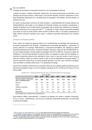 RELATÓRIO OE2016
Estratégia de Promoção do Crescimento Económico e de Consolidação Orçamental
62
cuidados de saúde e cuidados continuados. Desta forma, sem reformas estruturais que permitam a con-
solidação das finanças públicas, verificar-se-ão, nas próximas décadas, aumentos significativos na des-
pesa diretamente relacionada com o envelhecimento da população, mas também, de forma indireta, na
despesa com juros.
No quadro da governação económica da União Europeia, a sustentabilidade das finanças públicas dos
Estados-Membros está sujeita a uma avaliação da Comissão Europeia que considera, precisamente, a
projeção da despesa com o envelhecimento da população, para o cômputo dos indicadores de sustentabi-
lidade de médio prazo (S1) e longo prazo (S2)
16 17
. O indicador S1 mede o esforço orçamental necessário
para atingir um rácio da dívida pública máximo de 60% do PIB em 2030 e o S2 avalia o ajustamento do
saldo primário estrutural necessário para cumprir a restrição orçamental intertemporal num horizonte
infinito.
Evolução da despesa pública
Para o cálculo da evolução da despesa pública com o envelhecimento da população são assumidos de-
terminados pressupostos pela Comissão, nomeadamente, as previsões demográficas, o crescimento do
produto potencial e do emprego. Relativamente à componente demográfica, são utilizadas as últimas
previsões publicadas pelo Eurostat - European Population Projections, base year 2013 (EUROPOP2013) -
em que Portugal apresenta uma diminuição da população entre 2013 e 2060 (de 10,5 para 8,3 milhões de
habitantes) e uma profunda alteração da estrutura etária. A conjugação da baixa taxa de fertilidade e o
aumento da esperança média de vida, estimada em mais 7 anos no caso dos homens e mais 6 anos no
caso das mulheres, implica um aumento superior a dois no rácio de dependência de pessoas idosas
18
. A
taxa de crescimento média anual do produto potencial estimada é de 0,9%, para o período de projeção,
valor que reflete a contração média anual (-1,1%) esperada do emprego.
Assumindo as hipóteses anteriormente enumeradas, estima-se que a despesa pública resultante do enve-
lhecimento demográfico cresça a um ritmo moderado, passando de 27% do PIB em 2013 para 27,4% do
PIB em 2060.
Quadro II.6.1. Despesa Relacionada com o Envelhecimento da População
(em % do PIB)
Fonte: Relatório sobre o Envelhecimento da população 2015.
Esta tendência reflete, essencialmente, o acréscimo da despesa com saúde e cuidados continuados,
2,5 p.p. e 0,4 p.p., respetivamente, uma vez que as restantes componentes apresentam uma diminuição
no período de projeção.
16
Ver o Relatório de Sustentabilidade de 2015 no que respeita às fórmulas de cálculo dos indicadores.
17
A Comissão Europeia baseia a sua avaliação geral dos riscos de sustentabilidade de longo prazo num conjunto
alargado de informação qualitativa e quantitativa, no qual se incluem os indicadores de sustentabilidade (S1 e S2).
18
O rácio de dependência das pessoas idosas é dado pelo número de pessoas com 65 ou mais anos no total da popu-
lação com idade compreendida entre os 15 e os 64 anos.
2013 2016 2020 2025 2030 2040 2050 2060
Despesa pública relacionada
com o envelhecimento
27,0 26,8 27,2 27,1 27,3 27,9 28,3 27,4
Pensões 13,8 14,0 14,6 14,9 15,0 14,8 14,4 13,1
Saúde 6,0 6,1 6,4 6,7 7,1 7,8 8,3 8,5
Cuidados continuados 0,5 0,5 0,5 0,5 0,6 0,7 0,8 0,9
Educação 5,2 5,0 4,7 4,2 4,0 4,0 4,3 4,2
Desemprego 1,5 1,3 1,1 0,7 0,7 0,6 0,6 0,6
 
