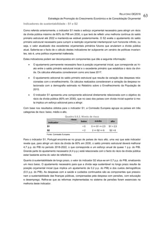 RELATÓRIO OE2016
Estratégia de Promoção do Crescimento Económico e de Consolidação Orçamental
63
Indicadores de sustentabilidade - S1 e S2
Como referido anteriormente, o indicador S1 mede o esforço orçamental necessário para atingir um rácio
da dívida pública máximo de 60% do PIB em 2030, o que terá de refletir uma melhoria contínua do saldo
primário estrutural até 2022 e mantendo-se estável posteriormente. O S2 avalia o ajustamento do saldo
primário estrutural necessário para cumprir a restrição orçamental intertemporal num horizonte infinito, ou
seja, o valor atualizado dos excedentes orçamentais primários futuros que anulariam a dívida pública
atual. Salienta-se o facto de o cálculo destes indicadores ter subjacente um cenário de políticas invarian-
tes, isto é, uma política orçamental inalterada.
Estes indicadores podem ser decompostos em componentes que dão a seguinte informação:
 O ajustamento permanente necessário face à posição orçamental inicial, que corresponde ao hi-
ato entre o saldo primário estrutural inicial e o excedente primário que estabiliza o rácio da dívi-
da. Os cálculos efetuados consideraram como ano base 2017.
 O ajustamento adicional do saldo primário estrutural que resulta da variação das despesas rela-
cionadas com o envelhecimento. Os cálculos realizados consideraram a variação da despesa re-
lacionada com a demografia estimada no Relatório sobre o Envelhecimento da População de
2015.
 O indicador S1 apresenta uma componente adicional diretamente relacionada com o objetivo do
rácio da dívida pública (60% em 2030), que no caso dos países com dívida inicial superior à me-
ta implica um esforço adicional para a atingir.
Com base nos resultados obtidos para o indicador S1, a Comissão Europeia agrupa os países em três
categorias de risco: baixo, médio e alto.
Quadro II.6.2. Níveis de risco
Fonte: Comissão Europeia.
Para o indicador S1, Portugal encontra-se no grupo de países de risco alto, uma vez que este indicador
revela que, para atingir um rácio da dívida de 60% em 2030, o saldo primário estrutural deverá melhorar
4,7 p.p. do PIB no período 2018-2022, o que corresponde a um esforço anual de quase 1 p.p. do PIB.
Grande parte do ajustamento necessário (4,4 p.p.) está relacionada com o facto do rácio da dívida pública
estar bastante acima do valor de referência.
Quanto à sustentabilidade de longo prazo, o valor do indicador S2 situa-se em 0,7 p.p. do PIB, sinalizando
um risco baixo. O ajustamento necessário para que a dívida seja sustentável no longo prazo resulta da
posição orçamental inicial (que implica um ajustamento de 0,2 p.p. do PIB) e dos custos demográficos
(0,5 p.p. do PIB). As despesas com a saúde e cuidados continuados são as componentes que pressio-
nam a sustentabilidade das finanças públicas, compensadas pela despesa com pensões, com educação
e desemprego. Refira-se que as reformas implementadas no sistema de pensões foram essenciais na
melhoria deste indicador.
risco
indicador
baixo alto
S1 < 0 S1 > 2,5
S2 < 2 S2 > 6
médio
0 <= S1 <= 2,5
2 <= S2 <= 6
 