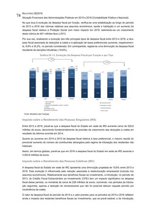 RELATÓRIO OE2016
Situação Financeira das Administrações Públicas em 2015 e 2016 (Contabilidade Pública e Nacional)
74
No que toca à evolução da despesa fiscal por função, verifica-se uma estabilização ao longo do período
de 2013 a 2016 das rúbricas relativas aos assuntos económicos, saúde e habitação e um aumento da
despesa fiscal relativa à Proteção Social com maior impacto em 2016, estimando-se um crescimento
desta rúbrica de 481 milhões face a 2013.
Por sua vez, analisando a evolução dos três principais tipos de despesa fiscal entre 2013 e 2016, a des-
pesa fiscal associada às deduções à coleta e à aplicação de taxas preferenciais aumenta, respetivamen-
te, 8,8% e 25,2%, no período considerado. Em contrapartida, regista-se uma diminuição da despesa fiscal
resultante de isenções tributárias (-18,6%).
Gráfico III.1.2. Evolução da Despesa Fiscal por Função e por Tipo
Fonte: Ministério das Finanças
Imposto sobre o Rendimento das Pessoas Singulares (IRS)
Entre 2013 e 2016, prevê-se que a despesa fiscal do Estado em sede de IRS aumente cerca de 520,6
milhões de euros, decorrendo fundamentalmente da previsão de crescimento das deduções à coleta em
resultado da reforma ocorrida em 2014.
Quanto ao aumento em 2014 e 2015 da despesa fiscal relativa à taxa preferencial, o mesmo resulta do
previsível aumento do número de contribuintes abrangidos pelo regime de tributação dos residentes não
habituais.
Assim, em termos globais, prevê-se que em 2016 a despesa fiscal do Estado em sede de IRS ascenda a
3.263,6 milhões de euros.
Imposto sobre o Rendimento das Pessoas Coletivas (IRC)
A despesa fiscal do Estado em sede de IRC apresenta uma diminuição projetada de 10,6% entre 2013 e
2016. Esta evolução é influenciada pela redução associada à reestruturação empresarial (incluída nos
assuntos económicos). Relativamente aos benefícios fiscais ao investimento, a introdução, no período de
2013, do Crédito Fiscal Extraordinário ao Investimento (CFEI) tem um impacto significativo na despesa
fiscal desse período, no montante de cerca de 228 milhões de euros, ocorrendo, nos períodos de tributa-
ção seguintes, apenas a dedução do remanescente que não foi possível deduzir naquele período por
insuficiência de coleta.
O valor da despesa fiscal do período de 2014 e o valor previsto para os períodos de 2015 e 2016 refletem
ainda o impacto dos restantes benefícios fiscais ao investimento, que se prevê estável, e da introdução,
 