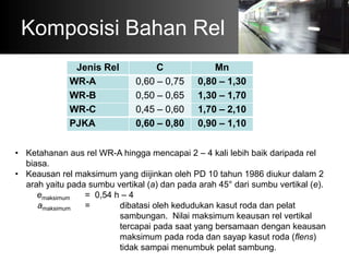 Rel Aus REL.ppt