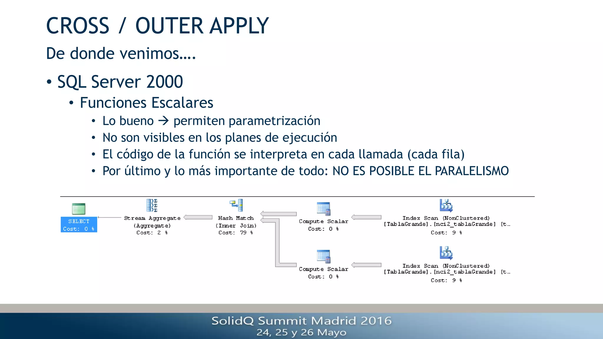 CROSS / OUTER APPLY
• SQL Server 2000
• Funciones Escalares
• Lo bueno  permiten parametrización
• No son visibles en los planes de ejecución
• El código de la función se interpreta en cada llamada (cada fila)
• Por último y lo más importante de todo: NO ES POSIBLE EL PARALELISMO
De donde venimos….
 