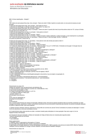 686 ^a Outras classificações – Notação F
^vF
^zF
700 ^a Nome de autor-pessoa física (resp. intel. principal) – Palavra de ordem O (Não é repetível, só pode existir um único ponto de acesso por autor
principal)
^b Nome de autor-pessoa física (resp. intel. principal) – Outra parte do nome O
^c Elementos de identificação ou distinção (não são parte do nome) F ex. pseud. Etc.
^f Nome de autor-pessoa física (resp. intel. principal) – Datas F
701 ^a Nome de autor-pessoa física (co-resp. int. principal) – Palavra de ordem O (quando são mais do que três autores colocar em 701, porque a Entrada
Principal deve ser por título RPC 2.4)
^b Nome de autor-pessoa física (co-resp. int. principal) – Outra parte do nome) O
^c Elementos de identificação ou distinção F
^f Nome de autor-pessoa física (co-resp. int. principal) – Datas F
^4 Nome de autor-pessoa física (co-resp. int. principal) – Código da função O (dados codificados c/ código de função q o autor desempenha na publicação)
702 ^a Nome de autor-pessoa física (resp. int. secundária) – Palavra de ordem O Vide Informação Técnica nº 3/2006 BN
(só quando se preencher o Campo 200 ^g)

^b Nome de autor-pessoa física (resp. int. secundária) – Outra parte do nome não tomada para palavra ordem O
^c Elementos de identificação ou distinção O
^f Nome de autor-pessoa física (resp. int. secundária) – Datas O
^4 Nome de autor-pessoa física (resp. int. secundária) – Código de função F
710 ^a Nome de colectividade-autor (resp. int. principal) – Palavra de ordem F Ex a).01 ^a PORTUGAL.^b Ministério da Educação ^b Direcção Geral de
Inovação Curricular Ex b) 02^aCongresso Nacional …^d6, ^eLisboa^f1999
^b Nome de colectividade-autor (resp. int. principal) – Subdivisão F
^c Nome de colectividade-autor (resp. int. principal) – Elementos de identificação ou distinção F
^4 Nome de colectividade-autor (resp. int. principal) – Código da função F
711 ^a Nome de colectividade-autor (co-resp. int. principal – Palavra de ordem F
^b Nome de colectividade-autor (co-resp. int. principal – Subdivisão F
^c Nome de colectividade-autor (co-resp. int. principal) – Elementos de identificação ou distinção F
^4 Nome de colectividade-autor (co-resp. int. principal) – Código da função F
712 ^a Nome de colectividade-autor (resp. int. secundária) – Palavra de ordem F
^b Nome de colectividade-autor (resp. int. secundária) – Subdivisão F
^c Nome de colectividade-autor (resp. int. secundária) – Elementos de identificação ou distinção F
^4 Nome de colectividade-autor (resp. int. secundária) – Código de função) F
801 ^a Fonte de origem – País F PT
^b Fonte de origem – Agência F BES/RBE2,3
^c Fonte de origem – Data da última transacção F Pré-Definido
^g Fonte de origem – Regras de catalogação F RPC
966 ^a N.º de registo (Inventário)
O Identifica o exemplar de forma unívoca e permite o empréstimo do doc. (MCE)
^c N.º de exemplares F (que a BE possui do documento)
^l Sigla da instituição (identifica a instituição e permite a troca de registos) O BECP
^p Preço e observações F (2)
^s Cota O Classificada Alfanumérica (Identificação/localização do documento p/ sua arrumação e recuperação) (3)
^1 Data O Pré-definido
^6 Empréstimo domiciliário O Normalmente selecciona-se 1 (zero=emprestável)
^9 Disponível para empréstimo F Normalmente selecciona-se 1 (zero=emprestável)
F = Facultativo
O = Obrigatório




Preenchimento do campo 100
Posição dos caracteres Valor de preenchimento (pré-definidos) Obs.
0-7 Data de entrada do registo Preencher de acordo com: AAAA-MM-DD (= 931)
8 Tipo de data de publicação d (= 932)
9-12 Data de publicação AAAA Actualizar (= a 210 ^d)
17-19 Código de audiência k Alterar para:
c (primária, idades 5-10)
20 Publicação Governamental y
21 0
22-24 Língua da catalogação por
25 Código de transliteração y
26-29
34-35 Escrita ba
N.B. O correcto preenchimento dos campos de informação codificada (campo 100) assume especial importância dado que permitem caracterizar as várias
tipologias documentais, permitindo um melhor conhecimento da estrutura do fundo documental, fundamental para executar uma política de selecção adequada
ao público e objectivos da BE, entre outros aspectos.

(1) Apesar de não se utilizarem Tesauros, preenche-se o campo 606 com os termos da Lista de Termos Controlados em processo de elaboração. O número
mínimo de descritores ou de termos controlados é de dois.

(2) O preenchimento deste campo permite-nos obter o montante investido pelas instituições em novas aquisições. Esse valor surge no Livro de
Registo/Inventário informatizado.

(3) A etiqueta da cota para impressão no Módulo de Impressão de Código de Barras deve ser composta pelos seguintes dados:
? Nome do Agrupamento e/ou da Escola
? Nº de Registo
? Cota Classificada

Notas suplementares:
O UNIMARC dividiu a organização da informação em 10 blocos
As zonas ISBD foram distribuídas pelos campos e subcampos do UNIMARC
A organização da informação rege-se por normas internacionais e nacionais (RPC, ISBD’s) assentes numa estrutura de dados MARC (Machine Readable
Catalogue), tendo-se adoptado em Portugal o formato UNIMARC (Universal Machine Readable Catalogue)

Preenchimento do Campo 100

  Relatório de auto-avaliação
  1007156 Escola Básica dos 2.º e 3.º Ciclos do Dr. Bissaya Barreto
  2010/10/07 13:41:48
  31/72
 
