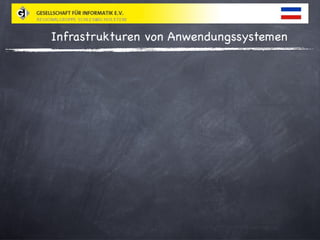 Relationale Cloud Datenbanken