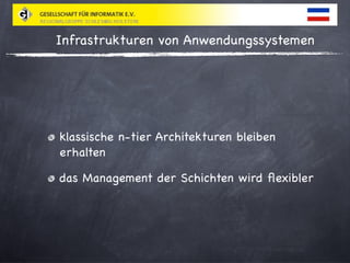 Relationale Cloud Datenbanken