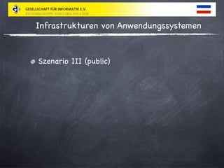 Relationale Cloud Datenbanken