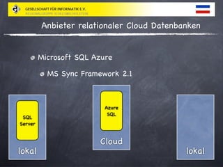 Relationale Cloud Datenbanken