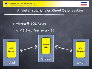 Relationale Cloud Datenbanken