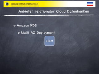 Relationale Cloud Datenbanken