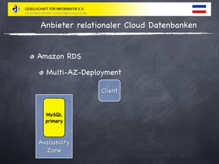 Relationale Cloud Datenbanken