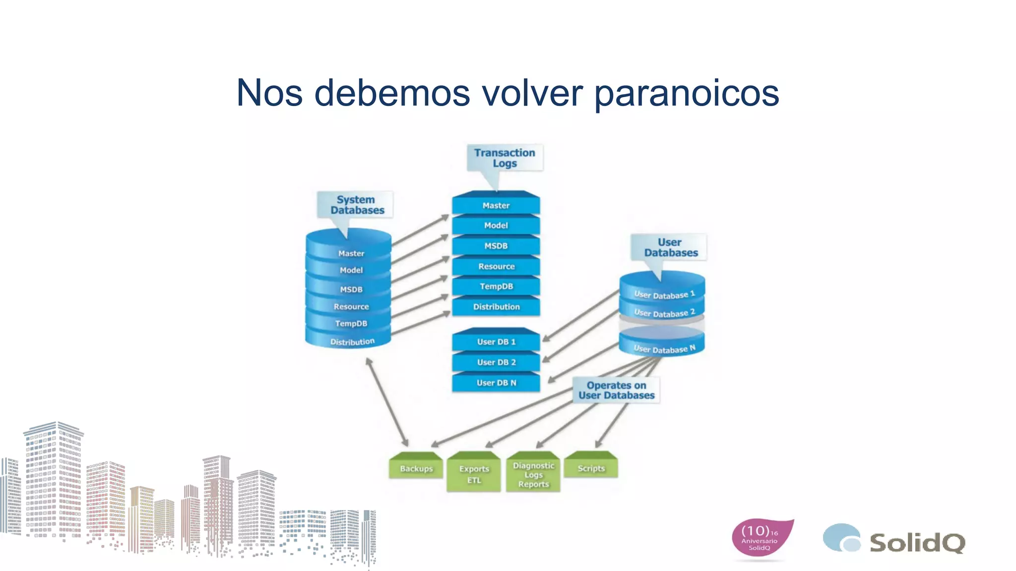 Nos debemos volver paranoicos
 