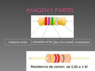 PRIMERA CIFRA SEGUNDA CIFRA MULTIPLCADOR TOLERANCIA 