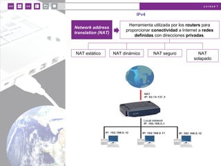 u n i d a d 7
IPv4
Network address
translation (NAT)
Herramienta utilizada por los routers para
proporcionar conectividad a Internet a redes
definidas con direcciones privadas.
NAT estático NAT dinámico NAT
solapado
NAT seguro
 
