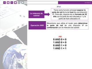 u n i d a d 7
IPv4
Tiene como función principal separar la
parte de red de la de host de una dirección
IP. Para ello, dispone de un formato de 32
bits con la parte de red colocada a 1 y la
parte de host colocada a 0.
La máscara de
subred
Operación AND
Mecanismo que utiliza el router para determinar
la parte de red de una dirección IP en
combinación con la máscara de subred.
 