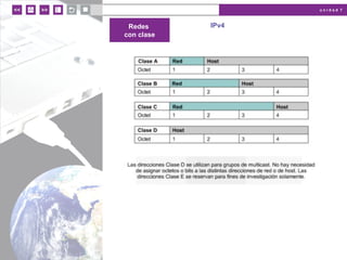 u n i d a d 7
IPv4Redes
con clase
 