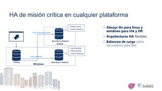 HA de misión crítica en cualquier plataforma
• High Availability
• Offload Backups
• Scale BI Reporting
• Enables Testing
• Enables Migrations
• Always On para linux y
windows para HA y DR
• Arquitecturas HA flexibles
• Balanceo de carga sobre
secundarios para leer
 
