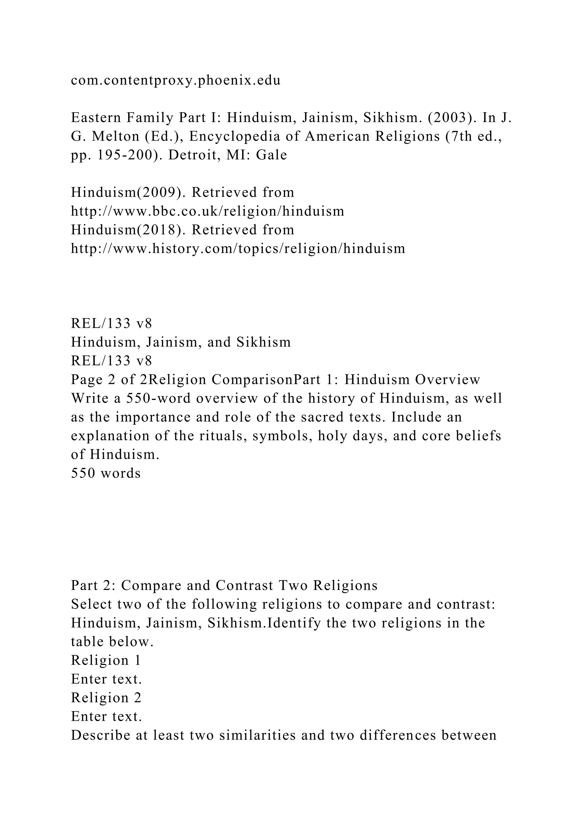 com.contentproxy.phoenix.edu
Eastern Family Part I: Hinduism, Jainism, Sikhism. (2003). In J.
G. Melton (Ed.), Encyclopedia of American Religions (7th ed.,
pp. 195-200). Detroit, MI: Gale
Hinduism(2009). Retrieved from
http://www.bbc.co.uk/religion/hinduism
Hinduism(2018). Retrieved from
http://www.history.com/topics/religion/hinduism
REL/133 v8
Hinduism, Jainism, and Sikhism
REL/133 v8
Page 2 of 2Religion ComparisonPart 1: Hinduism Overview
Write a 550-word overview of the history of Hinduism, as well
as the importance and role of the sacred texts. Include an
explanation of the rituals, symbols, holy days, and core beliefs
of Hinduism.
550 words
Part 2: Compare and Contrast Two Religions
Select two of the following religions to compare and contrast:
Hinduism, Jainism, Sikhism.Identify the two religions in the
table below.
Religion 1
Enter text.
Religion 2
Enter text.
Describe at least two similarities and two differences between
 