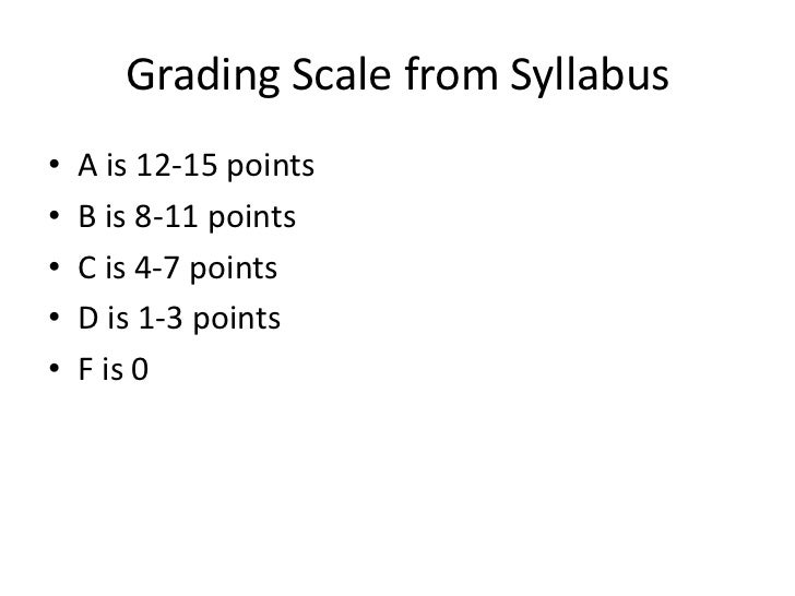 classification division essay examples