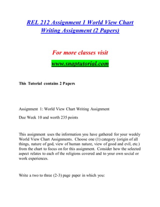 REL 212 Assignment 1 World View Chart
Writing Assignment (2 Papers)
For more classes visit
www.snaptutorial.com
This Tutorial contains 2 Papers
Assignment 1: World View Chart Writing Assignment
Due Week 10 and worth 235 points
This assignment uses the information you have gathered for your weekly
World View Chart Assignments. Choose one (1) category (origin of all
things, nature of god, view of human nature, view of good and evil, etc.)
from the chart to focus on for this assignment. Consider how the selected
aspect relates to each of the religions covered and to your own social or
work experiences.
Write a two to three (2-3) page paper in which you:
 