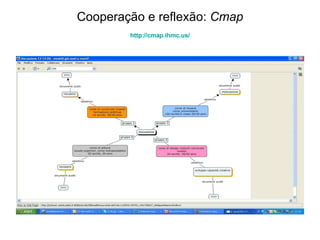 Cooperação e reflexão:  Cmap http:// cmap.ihmc.us / 