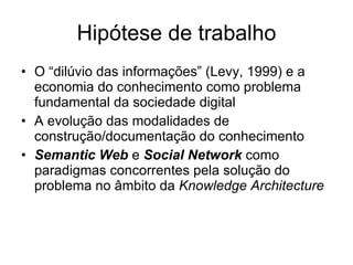 Hipótese de trabalho O “dilúvio das informaç ões ” (Levy, 1999) e a economia do conhecimento como problema fundamental da sociedade digital A evoluç ão das modalidades de construção/documentação do conhecimento Semantic Web  e  Social Network  como paradigmas concorrentes pela soluç ão do problema no âmbito da  Knowledge Architecture 
