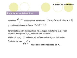 Conteo de relaciones
Relaciones antisimétricas
Tenemos subconjuntos de la forma
y n subconjuntos de la forma
2
n
n2
  
A
a
,
a
i,
j
),
a
,
(a
),
a
,
(a j
i
i
j
j
i 

 
A
a
),
a
,
(a i
i
i 
Tenemos la opción de incluirlos o no cada par de la forma (ai,ai) y con
respecto a los pares (ai,aj), tenemos tres opciones:
(1) incluir (ai,aj) (2) Incluir (aj,ai) y (3) no incluir niguno de los dos.
Por lo tanto, hay
relaciones antisimétricas en A..
2
n
n
n
2
3
2

 