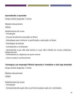 34
Aprendendo a aprender
Carga horária Sugerida: 2 horas
Objetos educacionais:
VÍDEO
Detalhamento do curso:
- Introdução
- Causas da péssima educação no Brasil
- Estratégias para melhorar a qualificação a educação no Brasil
- Estratégias de Estudo
- Combatendo a multitarefa
- Aprendendo o que não está escrito e o que não é falado em cursos, palestras,
telejornais,etc
- Entendendo os objetivos de quem ensina
- Como construir conhecimento
Conseguiu um emprego? Ótimo! Aprenda a Trabalhar e não seja demitido
Carga horária Sugerida: 2 horas
Objetos educacionais:
VÍDEO
Detalhamento do curso:
- Introdução
- Compreendendo quais são os primeiros passos após ser contratado;
 