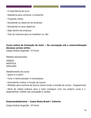 35
- A importância de ouvir
- Sabedoria para conhecer o ambiente
- Traçando metas
- Estudando os objetivos da empresa
- Estudando os seus objetivos
- Ação dentro da empresa
- Tipo de empresa para se trabalhar ou não
Curso online de formação de tutor – Da concepção até a comercialização
dosseus cursos online
Carga horária Sugerida: 15 horas
Objetos educacionais:
VÍDEOS
APOSTILA
SIMULADO
Detalhamento do curso:
- Quem é o tutor?
- Tutor X Administrador X Conteúdista
- Entendendo melhor a função da tutoria
- Métodos para controle de alunos (como evitar a evasão do curso) - Engajamento
- Série de vídeos práticos para o tutor conseguir criar seu próprio curso e o
disponibilizar naWeb (da concepção à venda)
Empreendedorismo – Casos Reais Brasil / Exterior
Carga horária Sugerida: 10 horas
 