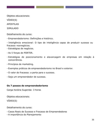 36
Objetos educacionais:
VÍDEO(S)
APOSTILAS
SIMULADO
Detalhamento do curso:
- Empreendedorismo: Definições e histórico.
- Inteligência emocional: O tipo de inteligência capaz de produzir sucesso ou
fracasso nosnegócios.
- Estratégias de negócios.
- As 5 forças de PORTER.
- Estratégias de posicionamento e alavancagem de empresas em relação à
concorrência.
- Princípios de marketing.
- Exemplos práticos de empreendedorismo no Brasil e exterior.
- O valor do fracasso: a porta para o sucesso.
- Seja um empreendedor de sucesso.
Os 7 passos do empreendedorismo
Carga horária Sugerida: 3 horas
Objetos educacionais:
VÍDEO(S)
Detalhamento do curso:
- Casos Reais de Sucesso e Fracasso de Empreendedores
- A importância do Planejamento
 