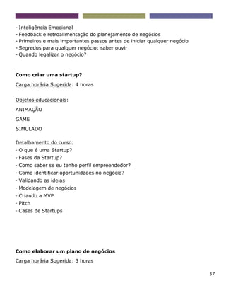 37
- Inteligência Emocional
- Feedback e retroalimentação do planejamento de negócios
- Primeiros e mais importantes passos antes de iniciar qualquer negócio
- Segredos para qualquer negócio: saber ouvir
- Quando legalizar o negócio?
Como criar uma startup?
Carga horária Sugerida: 4 horas
Objetos educacionais:
ANIMAÇÃO
GAME
SIMULADO
Detalhamento do curso:
- O que é uma Startup?
- Fases da Startup?
- Como saber se eu tenho perfil empreendedor?
- Como identificar oportunidades no negócio?
- Validando as ideias
- Modelagem de negócios
- Criando a MVP
- Pitch
- Cases de Startups
Como elaborar um plano de negócios
Carga horária Sugerida: 3 horas
 