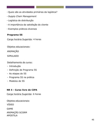46
- Quais são as atividades primárias da logística?
- Supply Chain Management
- Logística de distribuição
- A importância da satisfação do cliente
- Exemplos práticos diversos
Programa 5S
Carga horária Sugerida: 4 horas
Objetos educacionais:
ANIMAÇÃO
SIMULADO
Detalhamento do curso:
- Introdução
- Definição de Programa 5S
- As etapas do 5S
- Programa 5S na prática
- Modelos de 5S
NR 5 - Curso livre de CIPA
Carga horária Sugerida: 6 horas
Objetos educacionais:
VÍDEO
GAME
ANIMAÇÃO SCORM
APOSTILA
 