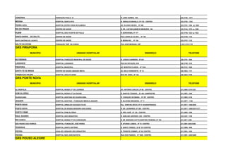 JORDÂNIA                   FUNDAÇÃO PAULO VI                            R. LERO GOMES, 483                              (33) 3726 - 1517

MEDINA                     HOSPITAL SANTA RITA                          R. GERALDO MAGELA, Nº 130 - CENTRO              (33) 3753 - 1334

PEDRA AZUL                 HOSPITAL ESTER FARIA DE ALMEIDA              AV. ÁLVARO NEVES , Nº 369                       (33) 3751- 1304 ou 1604

RIO DO PRADO               CENTRO DE SAÚDE                              R. DR. LUIZ BEIJAMIM DE MENEZES, 146            (33) 3744- 1270 ou 1390

RUBIM                      HOSPITAL SÃO VICENTE DE PAULA                R. BORORAMA, Nº 477                             (33) 3746- 1222 ou 1622

SANTA MARIA    DO SALTO    CENTRO DE SAÚDE                              PÇA LADISLAU ALVES , Nº 154                     (33) 3726- 1142

SANTO ANTÔNIO DO JACINTO   CENTRO DE SAÚDE                              R. BEIRA RIO , Nº 154                           (33) 3747- 1132

SALTO DA DIVISA            FUNDAÇÃO TINÔ DA CUNHA                       PÇA JOSÉ MESSIAS, S/Nº                          ( 33) 3 375-1119

GRS PIRAPORA
               MUNICÍPIO                           UNIDADE HOSPITALAR                                 ENDEREÇO                    TELEFONE


BUTIZEIROS                 HOSPITAL FUNDAÇÃO MUNCIPAL DE SAÚDE          R. JOSIAS CARNEIRO , Nº 531                     (38) 3741- 1924

LASSANCE                   HOSPITAL LASSANCE                            PÇA DA ESTAÇÃO, S/N                             (38) 3759- 1218

PIRAPORA                   HOSPITAL MUNICIPAL                           AV. MONTES CLAROS , Nº 1234                     (38) 3741- 1056

SANTA FÉ DE MINAS          CENTRO DE SAÚDE UNIDADE MISTA                AV. BELO HORIZONTE, Nº 12                       (38) 3632- 1131

VARZEA DA PALMA            HOSPITAL ADOLFO ENSH                         RUA DR. ENSH , Nº 735                           (38) 3634- 9166

GRS PONTE NOVA
               MUNICÍPIO                           UNIDADE HOSPITALAR                                 ENDEREÇO                    TELEFONE


ALVINÓPOLIS                HOSPITAL NOSSA SRA DE LOURDES                AV. ANTÔNIO CARLOS ,Nº 60 - CENTRO              (31) 3855-1270/1223

DOM SILVÉRIO               HOSPITAL NOSSA SRA DA SAÚDE                  R. SANTOS TOSSIGE , Nº 166 -CAMPESTRE           (31) 3857- 1350

GUARACIABA                 HOSPITAL SANTANA DE GUARACIABA               R. CORAÇÃO DE MARIA , Nº 307 -CENTRO            (31) 3893- 5136

JEQUERI                    HOSPITAL SANTANA – FUNDAÇÃO MÉDICA JEQUERI   R. SILVIANO BRANDÃO, Nº 11                      (31) 3877 - 1166

PONTE NOVA                 HOSPITAL ARNALDO GAVAZZA FILHO               Pça. DOM HELVÉCIO, Nº 01 GUARAPIRANGA           (31) 3817- 1386/4055

PONTE NOVA                 HOSPITAL DE NOSSA SENHORA DAS DORES          R. DR. LEONARDO, Nº 200 - CENTRO                (31) 3817- 1290/3341/1277

PORTO FIRME                HOSPITAL DOM SILVÉRIO                        R. SÃO JOSÉ , Nº 130 - CENTRO                   (31) 3893- 1289

RAUL SOARES                HOSPITAL SÃO SEBASTIÃO                       R. ADELINO AZEVEDO, S/N - CENTRO                (33) 3351- 1108

RIO CASCA                  HOSPITAL NOSSA SRA DA CONCEIÇÃO              R. DR. MARIANO COTTA MARTINS TEIXEIRA, Nº 185   (31) 3871-1258

SÃO PEDRO DOS FERROS       HOSPITAL/ FUNDAÇÃO JOSÉ PERES                R. AFONSO LISBOA , Nº 70 -CENTRO                (31) 3891-3403/3406

TEIXEIRAS                  HOSPITAL SANTO ANTÔNIO                       R. SANTA TEREZA , S/ Nº 101-CENTRO              (31) 3895- 1946

VIÇOSA                     CASA DE CARIDADE SÃO SEBASTIÃO               R. TENENTE KÜMMEL, Nº 36 -CENTRO                (31) 3891- 1620

VIÇOSA                     HOSPITAL SÃO JOÃO BATISTA                    RUA DOS PASSOS , Nº 1000 - CENTRO               (31) 3891- 3403/3406

GRS POUSO ALEGRE
 
