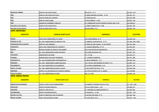 SENADOR FIRMINO            HOSPITAL SÃO JOÃO DE DEUS                       RUA PIO XII , Nº 15                                   (32) 3536 - 1234

UBÁ                        HOSPITAL SÃO VICENTE DE PAULO                   R. NOSSA SENHORA DA SAÚDE , Nº 165                    (32) 3531- 1511

UBÁ                        CASA DE SAÚDE SÃO JANUÁRIO                      R. PADRE GAILHAC                                      (32) 3531- 5900

UBÁ                        HOSPITAL SANTA ISABEL                           R. FREI CORNÉLIO , Nº 200                             (32) 3531- 1188

UBÁ                        UNIDADE DE ATENDIMENTO IMEDIATO                 AV. COMENDADOR JACINTO SOARES DE SOUZA LIMA, Nº 530   (32) 3539-6149

VISCONDE DO RIO BRANCO     HOSPITAL SÃO JOÃO BATISTA                       R. JORGE CARONE FILHO , Nº 806                        (32) 3551- 1857

VISCONDE DO RIO BRANCO     CASA DE SAÚDE SANTA LÚCIA                       RUA DO DIVINO, Nº 10                                  (32) 3551- 1744

GRS UBERABA
               MUNICÍPIO                            UNIDADE HOSPITALAR                                  ENDEREÇO                           TELEFONE


ARAXÁ                      SANTA CASA MISERICÓRDIA DE ARAXÁ                PÇA AYRES MANEIRA , Nº 19                             (34) 3669- 5700

CAMPOS ALTOS               Sta. CASA MISERICÓRDIA DE CAMPOS ALTOS          R. CORNÉLIA ALVES BICALHO , Nº 731                    (37) 3426- 2100 ou 2002

CONCEIÇÃO DAS ALAGOAS      HOSPITAL JOÃO HENRIQUE                          R. PEDRO DE LIMA CHAGAS, Nº 320, CENTRO               (34) 3321- 3262

CONQUISTA                  SANTA CASA MISERICÓRDIA DE CONQUISTA            R. JUQUINHA MENDONÇA, Nº 319                          (34) 3353-1360

FRUTAL                     PRONTO SOCORRO DO HOSPITAL FREI GABRIEL         PÇA FLÁVIO HEITOR DE ASSUNÇÃO S/N                     (34) 3421- 8777

IBIÁ                       Sta. CASA MISERICÓRDIA PADRE EUSTÁQUIO          PÇA PADRE EUSTÁQUIO, S/N                              (34) 3631- 1575

ITAPAGIPE                  UNIDADE MISTA DE SAÚDE                          AV. 17 Nº 400                                         (34) 3424- 2117

ITURAMA                    UNIDADE BÁSICA DE SAÚDE TIRADENDES              R. E, BAIRRO TIRADENTES                               (34) 3411- 9586

PEDRINÓPOLIS               Sta. CASA DE MISERICÓRDIA DE PEDRINÓPOLIS       R. ABILIO RODRIGUES, Nº 15                            (34) 3355- 1216

PERDIZES                   Sta. CASA MISERICÓRDIA ALMEIDA MACHADO          PÇA GETÚLIO ANTO BORGES DO PRADO, Nº 10               (34) 3663- 1233

SACRAMENTO                 Sta. CASA MISERICÓRDIA DE SACRAMENTO            PÇA CONEGO HERMÓGENES, Nº 02                          (34) 3351- 1216

SANTA JULIANA              Sta. CASA MISERICÓRDIA DE SANTA JULIANA         R. SÃO VICENTE DE PAULA Nº 55                         (34) 3354- 2550

UBERABA                    HOSPITAL DA UNIVERSIDADE DO TRIANGULO MINEIRO   AV. GETÚLIO GUARITÁ, S/N - B: ABADIA                  (34) 3318-5000

UNIÃO DE MINAS             Sta. CASA MISERICÓRDIA DE UNIÃO                 RUA 18, Nº 683                                        (34) 3456- 1233

GRS UBERLÂNDIA
               MUNICÍPIO                             UNIDADE HOSPITALAR                                    ENDEREÇO                         TELEFONE



ABADIA DOS DOURADOS        HOSPITAL SANTA CASA DE MISERICÓRDIA             AV, BENEDITO TEODORO DA SILVA, Nº 367                 (34 ) 3847 – 5430

ARAGUARI                   PRONTO SOCORRO MUNICIPAL                        PÇA DA CONSTITUIÇÃO,,,,,, S/N                         (34) 3690- 3017

ARAPORÃ                    HOSPITAL JOÃO PAULO II                          AV. TANCREDO DE ALMEIDA NEVES,Nº 22                   (34) 3284-1006

COROMANDEL                 PRONTO SOCORRO MUNICIPAL                        AV. MUNICIPAL , Nº 1001                               (34) 3841 – 3781

ESTRELA DO SUL             HOSPITAL SEBASTIÃO PAES DE ANDRADE              R. ANTONIO DIAS ROSA , Nº 12                          (34) 3843- 1288

MONTE ALEGRE               SANTA CASA DE MONTE ALEGRE                      R. OLAVO BILAC, Nº 20                                 (34) 3283 - 3232
 