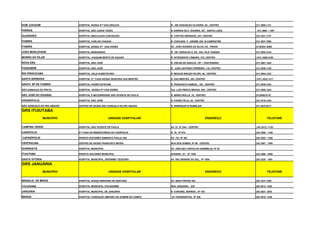 DOM JOAQUIM                 HOSPITAL NOSSA SRA DAS GRAÇAS                 R. ARI ASSUNÇÃO OLIVEIRA, 85 , CENTRO       (31) 3866.1131

FERROS                      HOSPITAL SÃO JUDAS TADEU                      R..ESDRAS SILV. SOARES, 387 , SANTA LUZIA    (31) 3865 – 1287

GUANHÃES                    HOSPITAL IMACULADA CONCEIÇÃO                  R. CAPITÃO BERNADO, 257, CENTRO             (33) 3421.1747

ITABIRA                     HOSPITAL CARLOS CHAGAS                        R. CHÁCARA F. JARDIM, S/N B.CAMPESTRE       (31) 3831.7000

ITABIRA                     HOSPITAL NOSSA SRA
                                                 DAS DORES                AV. JOÃO SOARES DA SILVA,135 , PENHA        (31)03831.6000

JOÃO MONLEVADE              HOSPITAL MARGARIDA                            R. DR. GERALDO S. SÁ , S/N, VILA TANQUE     (31) 3852.3144

MORRO DO PILAR              HOSPITAL JOAQUIM BENTO DE AGUIAR              R. INTENDENTE CÂMARA, 279, CENTRO           ( 031) 3866.5188

NOVA ERA                    HOSPITAL SÃO JOSÉ                             R. OSCAR DE ARAÚJO, 197 – CENTENÁRIO        (31) 3861.1445

PASSABÉM                    HOSPITAL SÃO JOSÉ                             R. JOÃO ANTÔNIO FERREIRA, 118, CENTRO       (31) 3836.1120

RIO PIRACICABA              HOSPITAL JÚLIA KUBSTSCHEK                     R. MOACIR BRUZZI FELIPE, 40 , CENTRO        (31) 3854.1222

SANTA BÁRBARA               HOSPITAL STA CASA NOSSA SENHORA DAS MERCÊS    R. DAS MERCÊS, 355, CENTRO                  ( 031) 3832.1217

SANTA Mª DE ITABIRA         HOSPITAL PADRE ESTEVAM                        R. FRANCISCO SAMUEL, 150 , CENTRO           (31) 3838.1234

SÃO DOMINGOS DO PRATA       HOSPITAL NOSSA SRA DAS DORES                  Pça LUÍZ PRISCO BRAGA, 029 , CENTRO         (31) 3856.1224

SÃO JOSÉ DO GOIABAL         HOSPITAL E MATERNIDADE SÃO VICENTE DE PAULO   R. MÁRIO ROLLA, 76 , CENTRO                 (31)3858.5176

VIRGINÓPOLIS                HOSPITAL SÃO JOSÉ                             R. PADRE FÉLIX, 46 , CENTRO                 (33) 3416.1244

SÃO GONÇALO DO RIO ABAIXO   CENTRO DE SAÚDE SÃO GONÇALO DO RIO ABAIXO     R. HENRIQUETA RUBIM,320                     (31) 3833-5211

GRS ITUIUTABA
                MUNICÍPIO                          UNIDADE HOSPITALAR/                                  ENDEREÇO                TELEFONE


CAMPINA VERDE               HOSPITAL SÃO VICENTE DE PAULA                 AV. 01, Nº 544 – CENTRO                     (34) 3412 –1153

CANÁPOLIS                   STA CASA DE MISERICÓRDIA DE CANÁPOLIS         R. 10, Nº 874                               (34) 3266 - 1159

CAPINÓPOLIS                 PRONTO SOCORRO SAMANTA PAULA VAZ              AV. 101, Nº 361                             (34) 3263 - 1348

CENTRALINA                  CENTRO DE SAÚDE FRANCISCO NEVES               RUA DOS GOMES, Nº 69 - CENTRO               (34) 3267 - 1300

GURINHATÃ                   HOSPITAL MUNICIPAL                            AV. ADELINO CARVALHO AZAMBUJA, Nº 25

ITUIUTABA                   PRONTO SOCORRO MUNICIPAL                      AVENIDA 07, Nº 1039                         (34) 3268 - 0385

SANTA VITÓRIA               HOSPITAL MUNICIPAL JERÔNIMO TEODORO           AV. RIO GRANDE DO SUL, Nº 1594              (34) 3325 - 1881

GRS JANUÁRIA
                MUNICÍPIO                          UNIDADE HOSPITALAR                                   ENDEREÇO                TELEFONE


BRASILIA DE MINAS           HOSPITAL NOSSA SENHORA DE SANTANA             AV: BIAS FORTES S/N                         (38) 3231-1299

ITACARAMBI                  HOSPITAL MUNICIPAL ITACARAMBI                 RUA JANUARIA , S/N                          (38) 3613- 1444

JANUARIA                    HOSPITAL MUNICIPAL DE JANUARIA                R. CORONEL SERRÃO , Nº 105                  (38) 3621- 2043

MANGA                       HOSPITAL FUNDAÇÃO AMPARO AO HOMEM DO CAMPO    AV TIRADENDTES, Nº 526                      (38) 3615- 1348
 