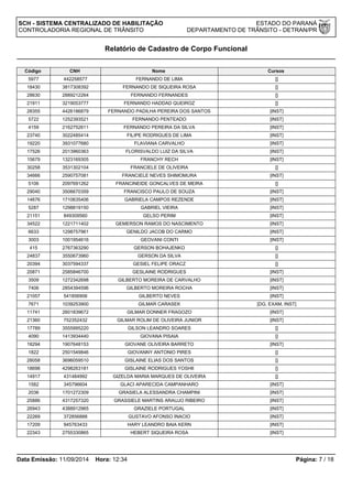 SCH - SISTEMA CENTRALIZADO DE HABILITAÇÃO ESTADO DO PARANÁ 
CONTROLADORIA REGIONAL DE TRÂNSITO DEPARTAMENTO DE TRÂNSITO - DETRAN/PR 
Relatório de Cadastro de Corpo Funcional 
Código CNH Nome Cursos 
5977 442258577 FERNANDO DE LIMA [] 
18430 3817308392 FERNANDO DE SIQUEIRA ROSA [] 
28630 2889212264 FERNANDO FERNANDES [] 
21911 3219053777 FERNANDO HADDAD QUEIROZ [] 
28355 4426186879 FERNANDO PADILHA PEREIRA DOS SANTOS [INST] 
5722 1252393521 FERNANDO PENTEADO [INST] 
4159 2162752611 FERNANDO PEREIRA DA SILVA [INST] 
23740 3022485414 FILIPE RODRIGUES DE LIMA [INST] 
19220 3931077680 FLAVIANA CARVALHO [INST] 
17526 2013960363 FLORISVALDO LUIZ DA SILVA [INST] 
15679 1323169305 FRANCHY RECH [INST] 
30258 3531302104 FRANCIELE DE OLIVEIRA [] 
34666 2590757081 FRANCIELE NEVES SHIMOMURA [INST] 
5106 2097691262 FRANCINEIDE GONCALVES DE MEIRA [] 
29040 3506670359 FRANCISCO PAULO DE SOUZA [INST] 
14676 1710635406 GABRIELA CAMPOS REZENDE [INST] 
5287 1298819150 GABRIEL VIEIRA [INST] 
21151 849309560 GELSO PERIM [INST] 
34522 1221711402 GEMERSON RAMOS DO NASCIMENTO [INST] 
6633 1298757961 GENILDO JACOB DO CARMO [INST] 
3003 1001954616 GEOVANI CONTI [INST] 
415 2767363290 GERSON BOHAJENKO [] 
24837 3550673960 GERSON DA SILVA [] 
20394 3037594337 GESIEL FELIPE ORACZ [] 
20871 2585846700 GESLAINE RODRIGUES [INST] 
3509 1272342698 GILBERTO MOREIRA DE CARVALHO [INST] 
7406 2854394596 GILBERTO MOREIRA ROCHA [INST] 
21057 541856906 GILBERTO NEVES [INST] 
7671 1039253900 GILMAR CARASEK [DG, EXAM, INST] 
11741 2601839672 GILMAR DONNER FRAGOZO [INST] 
21360 752352432 GILMAR ROLIM DE OLIVEIRA JUNIOR [INST] 
17789 3555995220 GILSON LEANDRO SOARES [] 
4090 1413934440 GIOVANA PISAIA [] 
18294 1907648153 GIOVANE OLIVEIRA BARRETO [INST] 
1822 2501549846 GIOVANNY ANTONIO PIRES [] 
28058 3696059510 GISLAINE ELIAS DOS SANTOS [] 
18698 4298263181 GISLAINE RODRIGUES YOSHII [] 
14917 431484992 GIZELDA MARIA MARQUES DE OLIVEIRA [] 
1582 345796604 GLACI APARECIDA CAMPANHARO [INST] 
2036 1701272309 GRASIELA ALESSANDRA CHAMPINI [INST] 
25886 4317257320 GRASSIELE MARTINS ARAUJO RIBEIRO [INST] 
26943 4388912965 GRAZIELE PORTUGAL [INST] 
22269 372856888 GUSTAVO AFONSO INACIO [INST] 
17209 945763433 HARY LEANDRO BAIA KERN [INST] 
22343 2755330865 HEBERT SIQUEIRA ROSA [INST] 
Data Emissão: 11/09/2014 Hora: 12:34 Página: 7 / 18 
 