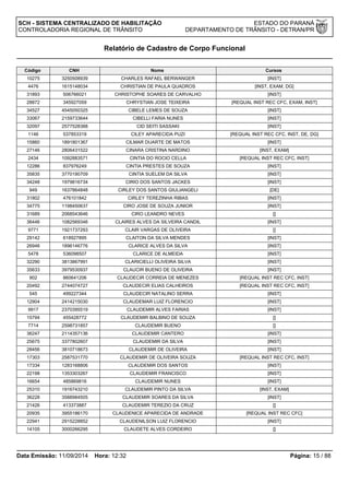 SCH - SISTEMA CENTRALIZADO DE HABILITAÇÃO ESTADO DO PARANÁ 
CONTROLADORIA REGIONAL DE TRÂNSITO DEPARTAMENTO DE TRÂNSITO - DETRAN/PR 
Relatório de Cadastro de Corpo Funcional 
Código CNH Nome Cursos 
10275 3250508939 CHARLES RAFAEL BERWANGER [INST] 
4476 1615148034 CHRISTIAN DE PAULA QUADROS [INST, EXAM, DG] 
31893 506766021 CHRISTOPHE SOARES DE CARVALHO [INST] 
28872 345927059 CHRYSTIAN JOSE TEIXEIRA [REQUAL INST REC CFC, EXAM, INST] 
34527 4545050325 CIBELE LEMES DE SOUZA [INST] 
33067 2159733644 CIBELLI FARIA NUNES [INST] 
32097 2577528388 CID SEITI SASSAKI [INST] 
1146 537853319 CILEY APARECIDA PUZI [REQUAL INST REC CFC, INST, DE, DG] 
15860 1891801367 CILMAR DUARTE DE MATOS [INST] 
27146 2806431522 CINARA CRISTINA NARDINO [INST, EXAM] 
2434 1092883571 CINTIA DO ROCIO CELLA [REQUAL INST REC CFC, INST] 
12286 837976249 CINTIA PRESTES DE SOUZA [INST] 
35835 3770190709 CINTIA SUELEM DA SILVA [INST] 
34248 1979816734 CIRIO DOS SANTOS JACKES [INST] 
949 1637864848 CIRLEY DOS SANTOS GIULIANGELI [DE] 
31802 476101842 CIRLEY TEREZINHA RIBAS [INST] 
34775 1198450637 CIRO JOSE DE SOUZA JUNIOR [INST] 
31689 2068543646 CIRO LEANDRO NEVES [] 
36446 1082569346 CLAIRES ALVES DA SILVEIRA CANDIL [INST] 
9771 1921737293 CLAIR VARGAS DE OLIVEIRA [] 
29142 618927895 CLAITON DA SILVA MENDES [INST] 
26946 1896146776 CLARICE ALVES DA SILVA [INST] 
5478 536098507 CLARICE DE ALMEIDA [INST] 
32290 3813867991 CLARICIELLI OLIVEIRA SILVA [INST] 
35633 3979530937 CLAUCIR BUENO DE OLIVEIRA [INST] 
902 860641206 CLAUDECIR CORREIA DE MENEZES [REQUAL INST REC CFC, INST] 
20492 2744074727 CLAUDECIR ELIAS CALHEIROS [REQUAL INST REC CFC, INST] 
545 499227344 CLAUDECIR NATALINO SERRA [INST] 
12904 2414215030 CLAUDEMAR LUIZ FLORENCIO [INST] 
9917 2370395519 CLAUDEMIR ALVES FARIAS [INST] 
15794 455428772 CLAUDEMIR BALBINO DE SOUZA [] 
7714 2598731857 CLAUDEMIR BUENO [] 
36247 2114357136 CLAUDEMIR CANTERO [INST] 
25675 3377802607 CLAUDEMIR DA SILVA [INST] 
28456 3810718673 CLAUDEMIR DE OLIVEIRA [INST] 
17303 2587531770 CLAUDEMIR DE OLIVEIRA SOUZA [REQUAL INST REC CFC, INST] 
17334 1283168806 CLAUDEMIR DOS SANTOS [INST] 
22198 1353303267 CLAUDEMIR FRANCISCO [INST] 
16654 485869816 CLAUDEMIR NUNES [INST] 
25310 1916743210 CLAUDEMIR PINTO DA SILVA [INST, EXAM] 
36228 3588984505 CLAUDEMIR SOARES DA SILVA [INST] 
21426 413373887 CLAUDEMIR TEREZIO DA CRUZ [] 
20935 3955186170 CLAUDENICE APARECIDA DE ANDRADE [REQUAL INST REC CFC] 
22941 2915228852 CLAUDENILSON LUIZ FLORENCIO [INST] 
14105 3000266295 CLAUDETE ALVES CORDEIRO [] 
Data Emissão: 11/09/2014 Hora: 12:32 Página: 15 / 88 
 