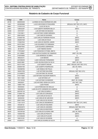 SCH - SISTEMA CENTRALIZADO DE HABILITAÇÃO ESTADO DO PARANÁ 
CONTROLADORIA REGIONAL DE TRÂNSITO DEPARTAMENTO DE TRÂNSITO - DETRAN/PR 
Relatório de Cadastro de Corpo Funcional 
Código CNH Nome Cursos 
28128 2650935446 LUCINEIA DA SILVA BORGES DE LIMA [] 
14081 2463693868 LUCIO ARCHONDO EYZAGUIRRE [REQUAL INST REC CFC, INST] 
29641 1737810132 LUCIO DA SILVA [] 
23061 1298322287 LUIS ALBERTO MOREIRA BELLO [INST] 
32308 375747877 LUIS ANTONIO DE MACEDO [] 
15623 1725109611 LUIS ANTONIO GOMES MIRANDA [] 
4011 2585752830 LUIS CARLOS DAURIZIO [] 
20956 2729597185 LUIS CARLOS FERREIRA ROCHA [INST] 
34090 3592607408 LUIS CARLOS HOLIK [INST] 
31542 1725627833 LUIS CARLOS ONOFRE JUNIOR [INST] 
28080 3037012845 LUIS EDUARDO FITZ MIRANDA [] 
7134 1884874942 LUIS EDUARDO ZAMPIERON [INST] 
19833 361446701 LUIS FABIANO BUENO [INST] 
4686 1779724657 LUIS FRANCISCO OTONEL IBIETA [] 
3384 2411399681 LUIS GUSTAVO BUENO DE CAMARGO [INST, DG, DE] 
6919 2162035662 LUIS HENRIQUE SLOMPO [] 
31619 859224210 LUIS MENON [INST] 
26717 2327266230 LUIZA CAROLINA FERNANDES [INST] 
1444 2040516861 LUIZA HELENA ROSA DA SILVA [INST, DE, DG] 
33615 4027213300 LUIZ ALBERTO MILANI [INST, REQUAL INST REC CFC] 
19026 2026081400 LUIZ ALBERTO RODRIGUES [DE, DG, INST] 
7481 1944598790 LUIZ ANGELO DE PAULA [] 
4031 1850910785 LUIZ ANTONIO BALERINI [REQUAL INST REC CFC] 
23867 2101685975 LUIZ ANTONIO DE AGUIAR [] 
35882 3716116955 LUIZ ANTONIO KAZUNORI NEMOTO [INST] 
7488 1501114081 LUIZ ANTONIO LOT [INST] 
23865 1791193328 LUIZ ANTONIO SCHNEIDER [INST, DE, EXAM] 
5316 346528301 LUIZ ANTONIO VIEIRA DA COSTA [DG, INST, DE] 
4652 1489517785 LUIZA PAGNO [INST] 
6421 459455453 LUIZ APARECIDO DE ARAUJO [] 
4197 1666496610 LUIZA SILVETE CARNEIRO DE CAMPOS [] 
25206 2587487120 LUIZ CARLOS BARILLI [INST] 
10868 3139581194 LUIZ CARLOS COROSQUE [INST] 
32735 2851976881 LUIZ CARLOS DA SILVA [INST] 
16624 502540330 LUIZ CARLOS DE AZEVEDO [INST] 
11374 2084710056 LUIZ CARLOS DE NOVAIS [] 
12304 1193113310 LUIZ CARLOS DIDOMENICO [REQUAL INST REC CFC, INST] 
34664 970236132 LUIZ CARLOS KOZLINSKI [INST] 
13607 4035545070 LUIZ CARLOS LINHARES [REQUAL INST REC CFC] 
10595 2260556918 LUIZ CARLOS MONTEIRO [INST] 
36324 1497387320 LUIZ CARLOS OLIVEIRA LIMA [DG, DE, INST] 
5675 1535934185 LUIZ CARLOS PEIXOTO [INST] 
35418 4121460249 LUIZ CARLOS PLACARI [INST] 
4842 1948161491 LUIZ CARLOS SCHWENK [] 
25940 4332957911 LUIZ CARLOS SOARES DA SILVA [INST] 
Data Emissão: 11/09/2014 Hora: 12:32 Página: 53 / 88 
 