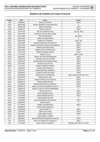 SCH - SISTEMA CENTRALIZADO DE HABILITAÇÃO ESTADO DO PARANÁ 
CONTROLADORIA REGIONAL DE TRÂNSITO DEPARTAMENTO DE TRÂNSITO - DETRAN/PR 
Relatório de Cadastro de Corpo Funcional 
Código CNH Nome Cursos 
7496 592564463 MIGUEL DE SOUZA [INST] 
20120 3962833262 MIGUEL HENRIQUE LOPES BAPTISTA [] 
7590 1999071946 MIGUEL KALINOSKI [INST] 
31829 358966477 MIGUEL PADILHA [INST] 
2692 441641409 MILTON CARDOSO FILHO [DG, DE, INST] 
35393 4062777868 MILTON DE SOUSA LIMA JUNIOR [] 
31794 4421756004 MILTON KALINOSKI [DG, INST] 
23869 3949136820 MIRIA ANTUNES BARAN [] 
24817 2785572404 MIRIAM POTT RANNOV [INST, DE] 
36061 4180189897 MIRIAM RODRIGUES DOS SANTOS [INST] 
23752 3425431065 MIRIAM ROSANE SILVEIRA DO NASCIMENTO [INST] 
16126 2967816004 MIRIAN CRISTIANE BUSKO [INST] 
19573 4336318664 MIRIANI CECILIA RONCHI ZARI [INST] 
9845 1373771492 MIRIAN VERGINIA PASSOS [INST] 
19596 3771397204 MIRIELI STELLE [INST, EXAM] 
34452 2066065991 MIZAEL DOS SANTOS BARRAGAN [INST] 
21073 1585967194 MOACIR ALVES DE OLIVEIRA [INST] 
36331 4783184261 MOACIR BRUNO DE ALMEIDA ROSSI [INST] 
30054 2275142622 MOISES DA SILVA LEAL [INST] 
29388 511541916 MOISES FERREIRA FRANCO [INST] 
3211 450345599 MOISES JEAN PARADELA [INST] 
17324 397572010 MOISES MARTINS SOBRINHO [INST] 
23941 2597095675 MOISES NOVAES DEUNISIO [INST] 
4372 2259780803 MOISES PAULO RODRIGUES [INST, REQUAL INST REC CFC] 
12424 2901605415 MONICA NOELI LIMA [INST] 
19167 3328427013 MONICA PORTELA DOS SANTOS [INST] 
10844 2956842332 MONIKE MARIA NEITZKE [INST] 
35911 3128806619 MOSSOLINO BATISTA GUIMARAES [INST] 
25498 4526352746 MURILLO AUGUSTO BARBOSA DA SILVA [INST] 
33097 4549086180 MURILO ALVES DE SOUZA HERNANDES [] 
25985 4148614060 MURILO DA SILVA [INST] 
28414 1187510993 MUZI FERREIRA SALES [INST] 
16116 1118349042 NADIA PEREIRA BATISTA [INST] 
2843 1331595872 NADIA REGINA DE LIMA [] 
34135 374255288 NADIA ROSANGELA DOS SANTOS [INST] 
36029 2469924874 NAEL DE MELO [] 
23930 4111856873 NAIANE CRISTINA BEIJO [INST] 
7621 3096846323 NAIKEL DEIVIS RAMALHO [] 
36094 2038038009 NAILOR ZANETTE [INST] 
20304 572074403 NAIR FOLETO INES [INST] 
36149 3387402051 NAIR RAMOS PIGOZZI [INST] 
7450 983352257 NALDI GEMELLI JUNIOR [] 
3071 850628004 NANCI APARECIDA GUIMARAES SANTOS [INST] 
1197 527025760 NANCY DE GRACIA DA CUNHA LUZ [INST] 
6181 1771854505 NANCY DORETTO BENETTI [REQUAL INST REC CFC, INST] 
Data Emissão: 11/09/2014 Hora: 12:32 Página: 63 / 88 
 