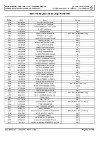 SCH - SISTEMA CENTRALIZADO DE HABILITAÇÃO ESTADO DO PARANÁ 
CONTROLADORIA REGIONAL DE TRÂNSITO DEPARTAMENTO DE TRÂNSITO - DETRAN/PR 
Relatório de Cadastro de Corpo Funcional 
Código CNH Nome Cursos 
13186 1001942547 THELMO LUCIO RIYUJIN [] 
3828 2971783204 THIAGO ALVES DA SILVA [] 
36444 1826863307 THIAGO APARECIDO GONCALVES [] 
27599 4201485243 THIAGO BASSANESE [] 
28426 2713015662 THIAGO BORDIM [INST] 
34783 4072533974 THIAGO COSTA DE FRANCA [INST, REQUAL INST REC CFC] 
21717 3702703074 THIAGO DA SILVA LEITE [INST] 
23810 2956823730 THIAGO DE ARAUJO VALVERDE [INST] 
35353 3548908106 THIAGO DOS SANTOS [INST] 
23562 4081596344 THIAGO DOS SANTOS RAMOS [INST] 
36222 4564157020 THIAGO GRACIANO LEITE [INST] 
27325 4045896865 THIAGO HENRIQUE BECKER [] 
28484 4147631016 THIAGO HENRIQUE DA SILVA [INST] 
22216 2363824907 THIAGO JOSE KAMINSKI [INST] 
26241 2845384000 THIAGO MARCELO DE ARAUJO [] 
22390 3752623727 THIAGO MICKOSZ CAMARGO [] 
21437 3258543365 THIAGO OLIVEIRA DOS SANTOS [] 
34667 4534480907 THIAGO ROBERTO HEINZEN [INST] 
27541 3849377979 THIAGO RODRIGUES GALDINO [INST] 
23273 3783174604 THIAGO SANTOS MEZACASA [INST] 
36252 3670704566 THIAGO TEIXEIRA DE SOUZA [INST] 
14481 2296622050 THOMAS LEANDRO KORELO [] 
18915 3907182446 THOMAZ DA SILVEIRA STORI [INST] 
29795 2072695969 TIAGO ALBERTO MANFRIN [] 
35030 4482505500 TIAGO ANTONIO DA SILVA [INST] 
25869 4181779279 TIAGO APARECIDO DA ROCHA [INST] 
35248 3053275314 TIAGO APARECIDO DA SILVA [INST] 
16735 3402715704 TIAGO DOS SANTOS VIDAL [REQUAL INST REC CFC] 
36285 2980742390 TIAGO FERNANDES DE OLIVEIRA [INST] 
24209 4071583302 TIAGO FERREIRA DE OLIVEIRA [] 
28108 3788579559 TIAGO FERREIRA DE SOUZA [INST] 
23202 3877106192 TIAGO HENRIQUE DA COSTA REIS [INST, REQUAL INST REC CFC] 
24737 4235240101 TIAGO HENRIQUE VIDAL DA LUZ [INST] 
27426 3490129807 TIAGO LOPES [INST] 
36463 4501174614 TIAGO MIGUEL [INST] 
20068 3746593594 TIAGO RODRIGO QUINHONIS [REQUAL INST REC CFC, INST] 
35938 3497082920 TIAGO TADEU LOPES [INST] 
36153 4814482481 TONY FERNANDO BARTELLI [INST] 
25577 449866710 UBIRATAN FARIA [INST] 
17568 3060513672 UNIVERCINO DOS SANTOS DUARTE COSTA [REQUAL INST REC CFC, INST] 
3412 570425325 URACI QUINTINO SALATINI [INST] 
14510 3654551438 URCULINA TOLEDO [INST] 
24042 1863353509 VAGNER ALVES DE ANDRADE [INST] 
26725 3678001071 VAGNER APARECIDO DE ARAUJO [INST] 
30141 1124513871 VAGNER APARECIDO GOMES DOS SANTOS [INST] 
Data Emissão: 11/09/2014 Hora: 12:32 Página: 82 / 88 
 