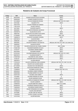 SCH - SISTEMA CENTRALIZADO DE HABILITAÇÃO ESTADO DO PARANÁ 
CONTROLADORIA REGIONAL DE TRÂNSITO DEPARTAMENTO DE TRÂNSITO - DETRAN/PR 
Relatório de Cadastro de Corpo Funcional 
Código CNH Nome Cursos 
20326 2842334250 VAGNER AUGUSTO SILVA OLIVEIRA [INST] 
18359 3285602846 VAGNER SOARES DE SOUZA [INST] 
5607 1041328508 VALCLEI RASIMAVIKO REJANI [REQUAL INST REC CFC, INST] 
29579 937612592 VALDAIR VITTO [INST] 
9613 1993314979 VALDECI PEREIRA DE ALMEIDA [] 
30282 1106124198 VALDECI PIDPALA [] 
5715 363176430 VALDECIR AGAPITO [INST] 
1236 860638200 VALDECIR APARECIDA HACHICHO [] 
18379 1564448779 VALDECIR DA COSTA [INST] 
26931 908647009 VALDECIR DA SILVEIRA CAVALHEIRO [INST] 
35265 3173250902 VALDECIR DOS SANTOS [INST, DE] 
33046 1392646319 VALDECIR FAGUNDES TEIXEIRA [INST] 
17917 3300728730 VALDECIR KENE [] 
19190 506682296 VALDECIR NATAL GALLETI [INST] 
892 850634945 VALDECIR PARNOFF DOS SANTOS [REQUAL INST REC CFC, INST, DG, EXAM, DE] 
852 394893503 VALDECIR PONCIO [] 
21586 3787103899 VALDEIR APARECIDO BELTRAMEL RAMON [INST, EXAM] 
23377 2102821296 VALDEMAR BEZERRA DA SILVA [INST] 
7788 515162157 VALDEMAR JARDIM GOMES [INST] 
32778 3629378845 VALDEMIR GANDRA [INST] 
6046 2375570022 VALDEMIR MIRANDA DOS SANTOS [REQUAL INST REC CFC, INST] 
6925 3636018015 VALDENICE BONETTI [INST] 
26844 2149457506 VALDENIR DE LIMA JUNIOR [INST] 
28308 514381227 VALDENIR SANTOS DE ARRUDA [INST] 
17257 1890978814 VALDERI MINUZZI [] 
720 1779752150 VALDETE APARECIDA VIDAL MOREIRA [REQUAL INST REC CFC, INST, DG, DE] 
6796 426720606 VALDETE DE OLIVEIRA SANGA [] 
25635 2271236306 VALDILEI SILVA DE MESQUITA [INST] 
5238 926238284 VALDILSON APARECIDO LOPES [INST] 
3519 1703989403 VALDIMIRO SOUSA LIMA [REQUAL INST REC CFC] 
29072 3908026023 VALDINEIA GOMES FERREIRA [] 
34419 4599255565 VALDINEI BARRETO DA SILVA [] 
16890 2242914342 VALDINEI JOSE GOMES [INST] 
7023 418100892 VALDINEI PEREIRA DE SOUZA [] 
2473 1275993152 VALDIR ANDRADE SOUSA [INST] 
1854 1222562094 VALDIRCLEI RASIMAVIKO REJANI [REQUAL INST REC CFC, INST, DG, DE] 
1476 3026182326 VALDIR CLEMENTE [INST] 
4216 1249994303 VALDIR DEMETRIO CAMILO [INST, DE, EXAM] 
30547 5044609169 VALDIRENE PEREIRA DE MELLO [INST] 
32731 1336292402 VALDIRENE SOARES DRIGO [INST] 
29208 4149267164 VALDIR FERNANDES DE OLIVEIRA [INST] 
26281 1379596438 VALDIR JOSE ABITANTE [] 
487 397702980 VALDIR JOSE DE FREITAS [INST] 
15947 1100363620 VALDIR LUCIANO CUSTODIO [INST] 
17460 1351615245 VALDIR MACHADO [INST] 
Data Emissão: 11/09/2014 Hora: 12:32 Página: 83 / 88 
 