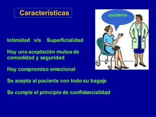 Intimidad  v/s  Superficialidad Hay una aceptación mutua de  comodidad y seguridad Hay compromiso emocional Se acepta al paciente con todo su bagaje Se cumple el principio de confidencialidad Características ayúdeme 